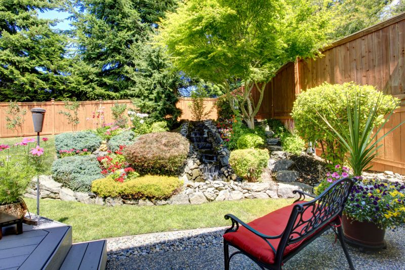 Cost of Water Features — Cost of Water Features